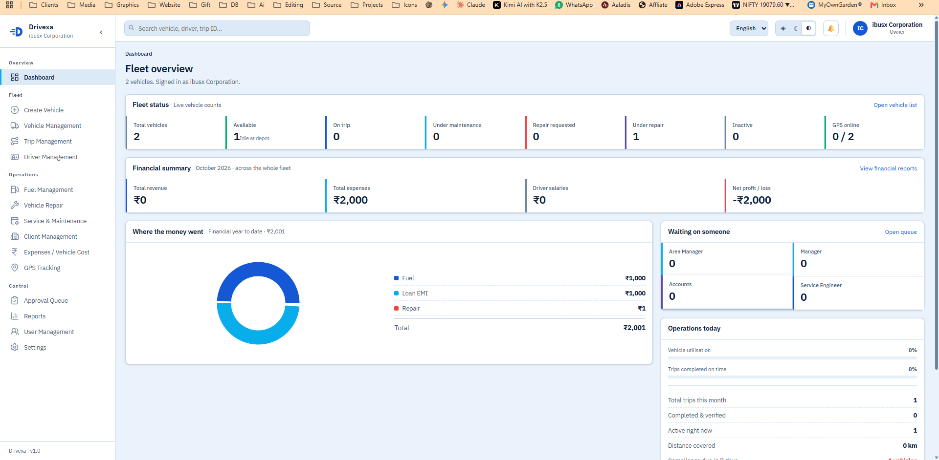ibusx Fleet Dashboard
